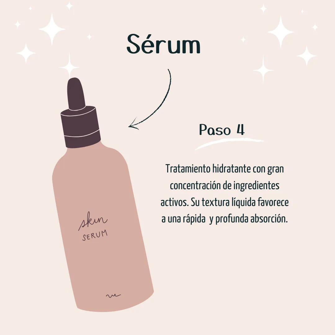 Sérum