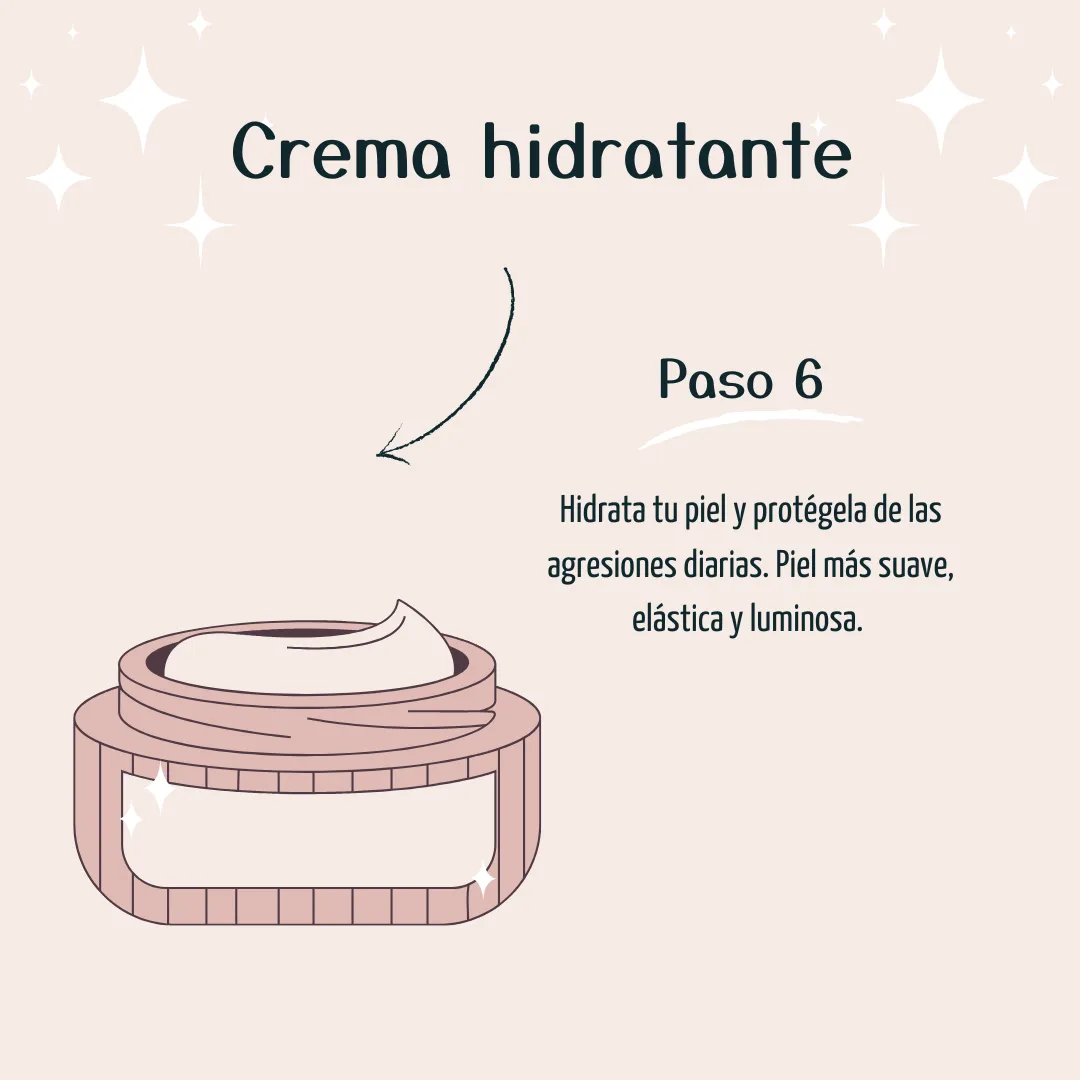 Cremas hidratantes